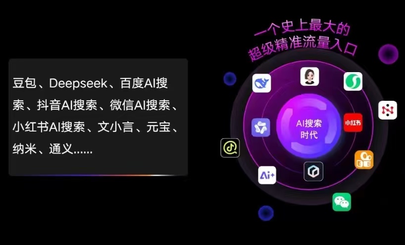 新荣区AI智能推广新玩法，抢占搜索时代免费精准客源