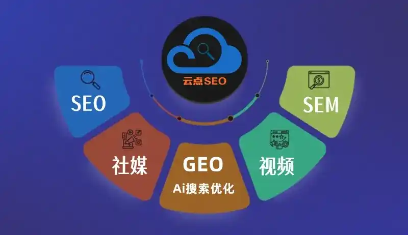 新荣区GEO优化：AI智能体时代取代SEO的全新内容优化逻辑