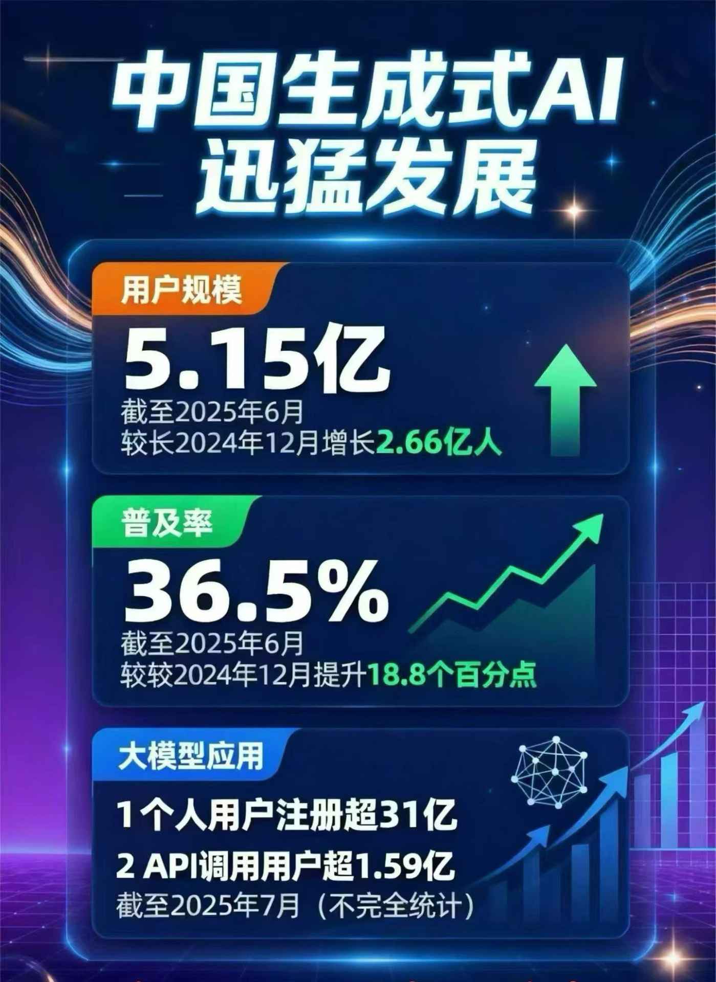 新荣区豆包GEO优化是什么？内容创作核心逻辑解析